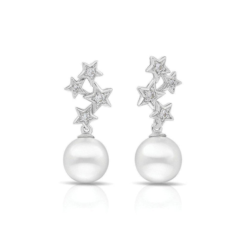 Night Sky Earrings